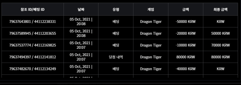 벳무브후기(0)