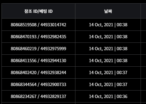 벳무브후기(0)