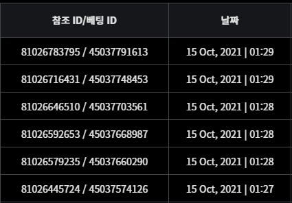 벳무브후기(0)