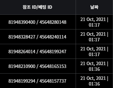 벳무브후기(0)