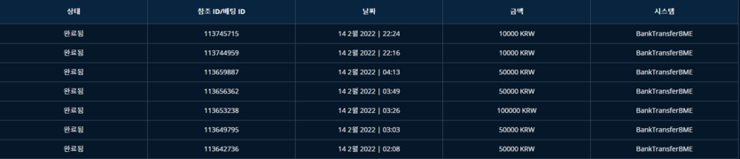벳엔드 후기(0)