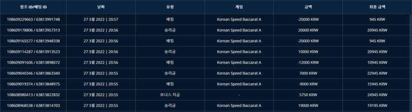 벳엔드 후기(0)
