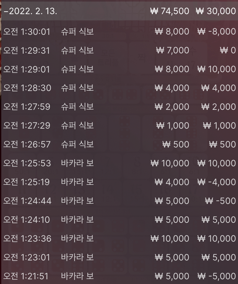 벳엔드 후기(0)