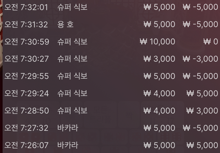 벳엔드 후기(0)