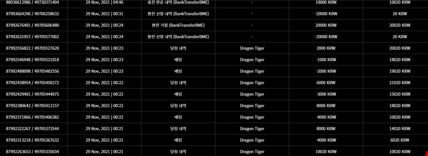 벳무브 후기(0)
