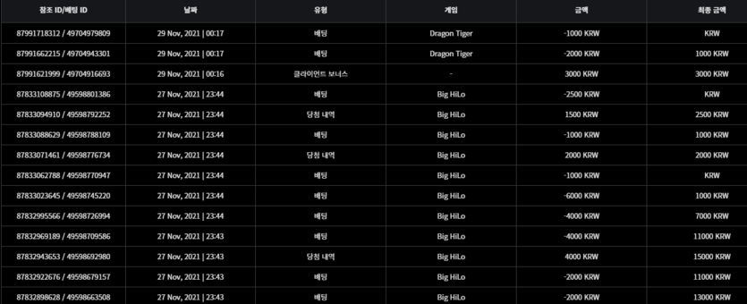 벳무브 후기(0)