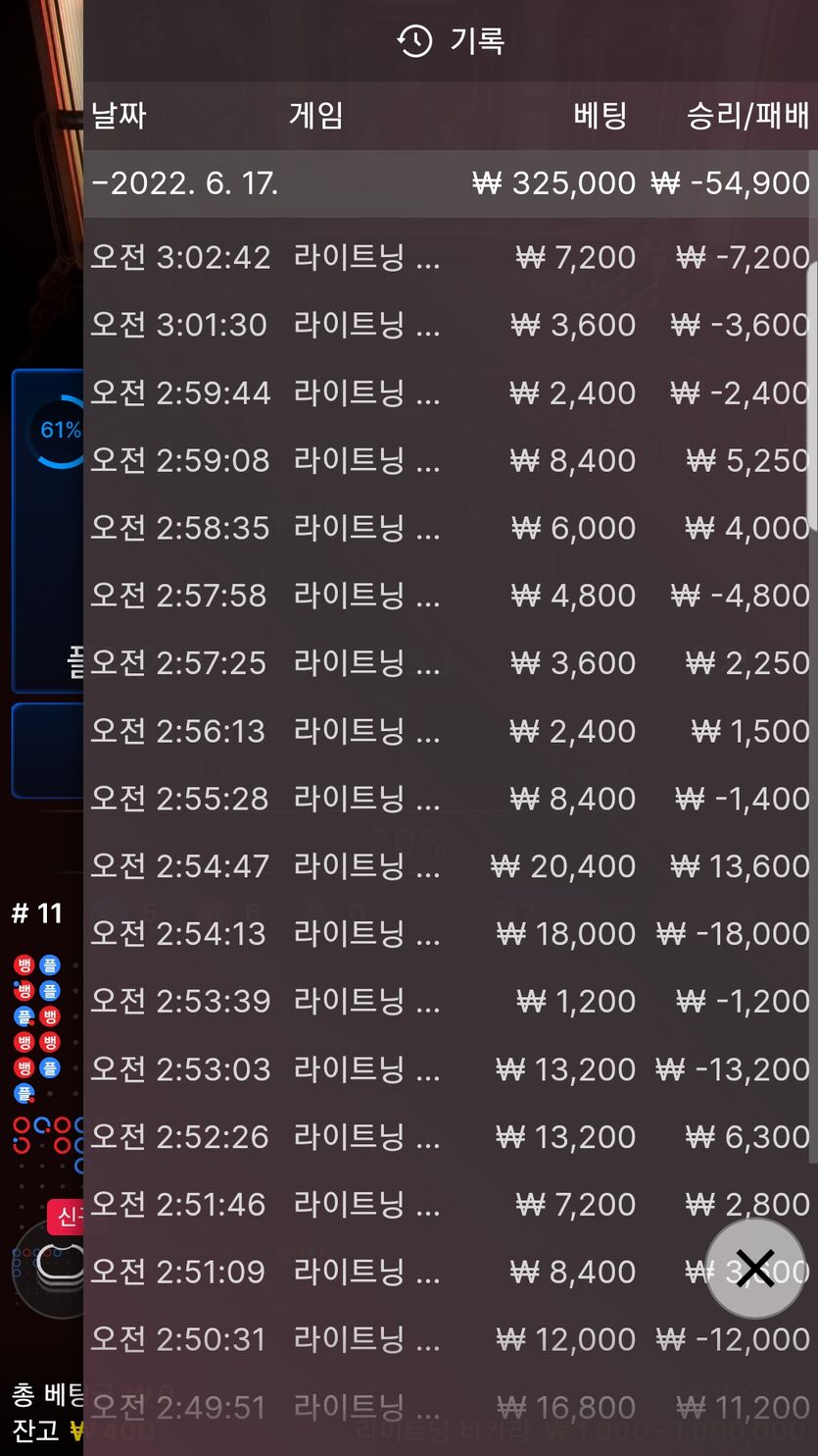 벳엔드 후기(0)
