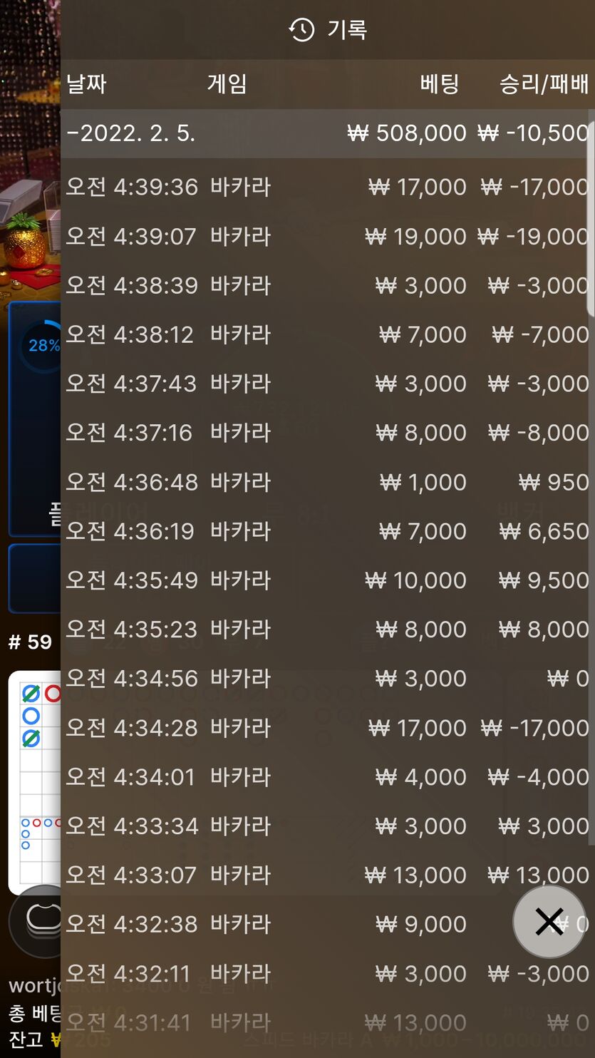 벳엔드 후기(0)