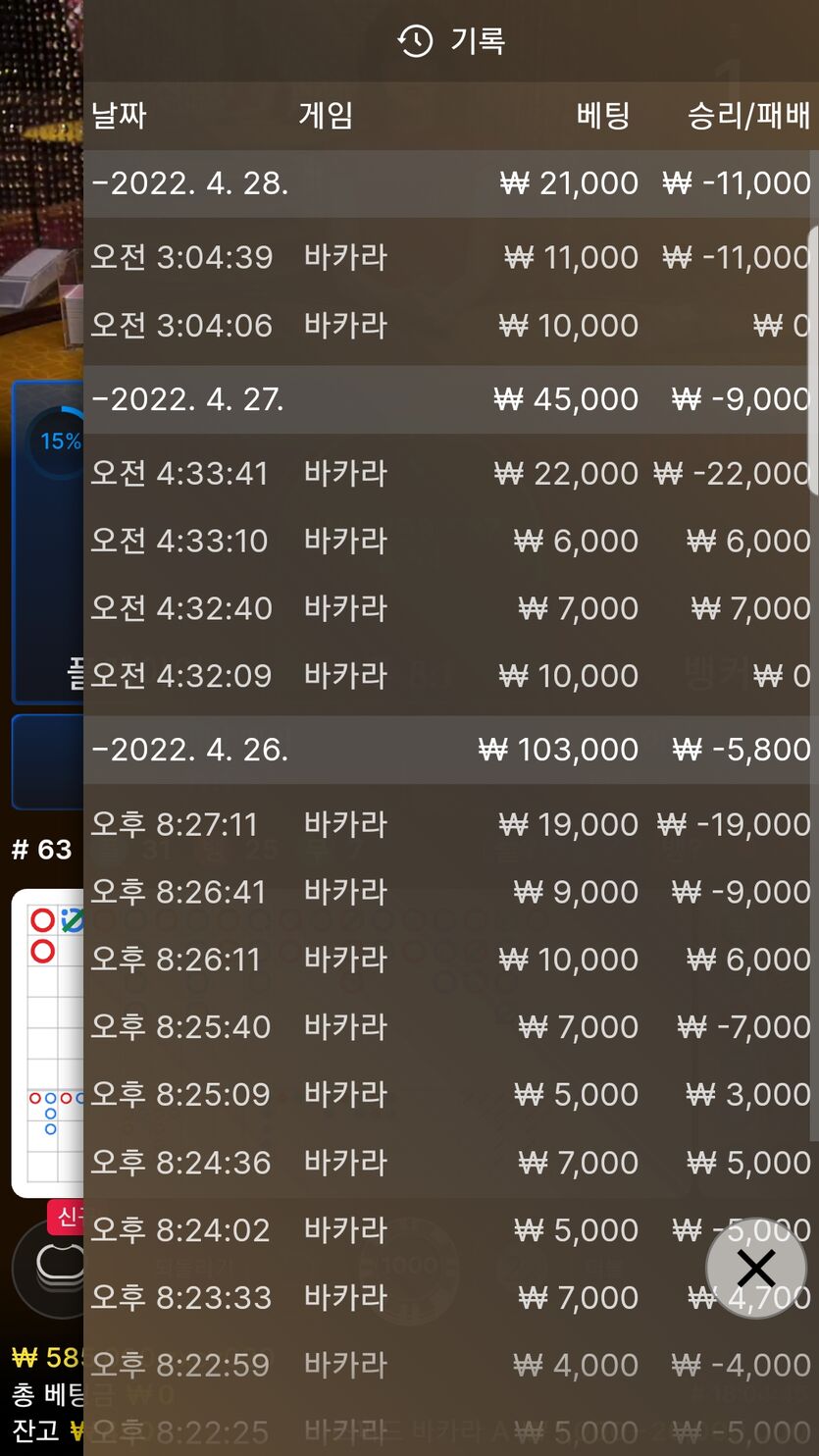 벳엔드 후기(0)