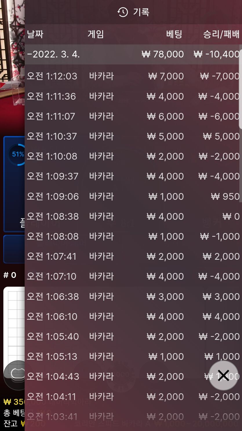 벳엔드 후기(0)