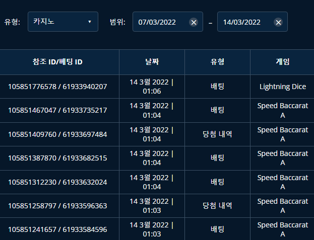 벳엔드 후기(0)