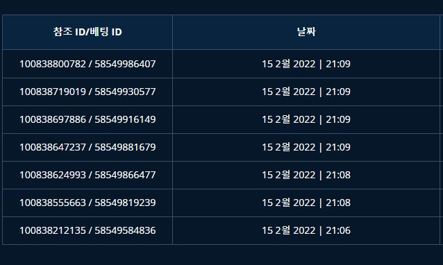 벳엔드 후기(0)