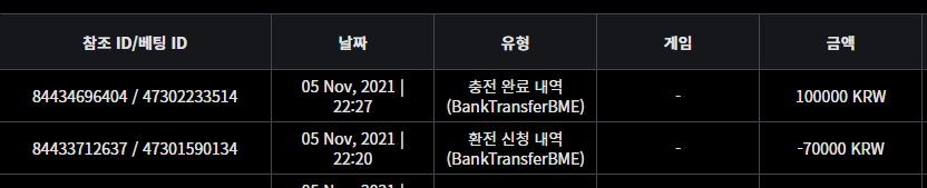 벳무브후기(0)