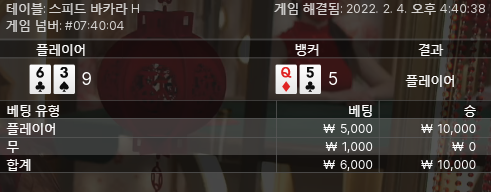 벳엔드 1쿱 에볼 후기(0)