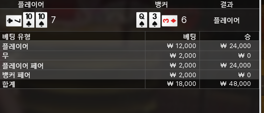 홈카 에볼(0)