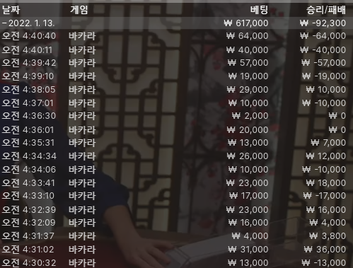 에볼 후기 ㅠ(0)