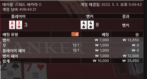 에볼 오후반(1)