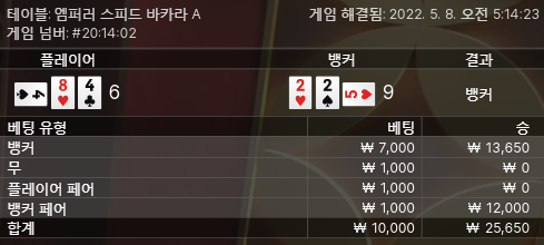 에볼후기 짤벳이지만 ㅅㅅ(0)