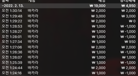 벳엔드 후기(0)