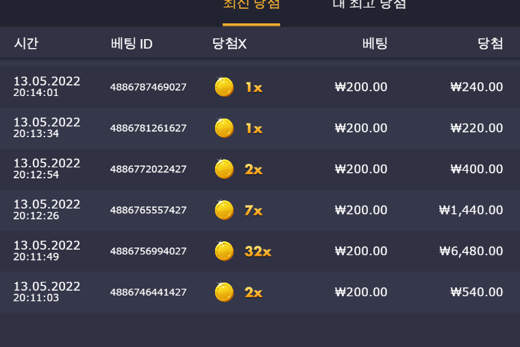 무료스핀 받은 후기(0)
