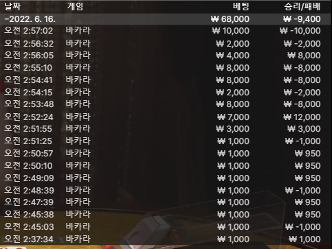 벳엔드 후기(0)