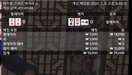 홈카 에볼 후기(0)