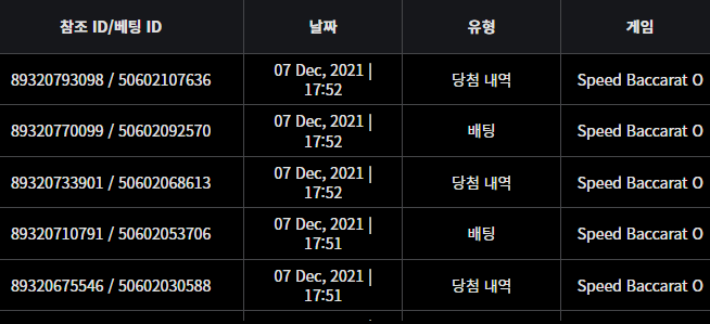 벳무브후기(0)