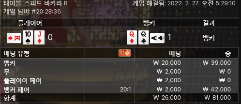 벳엔드 후기(1)