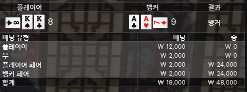 에볼 오후반 짤벳 재 출석(0)