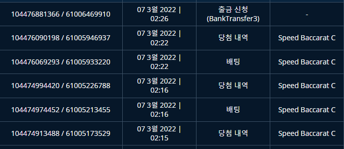 벳엔드 후기(0)