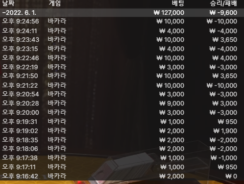 벳엔드 후기(0)