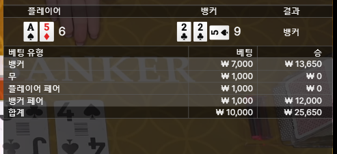 벳엔드후기(0)