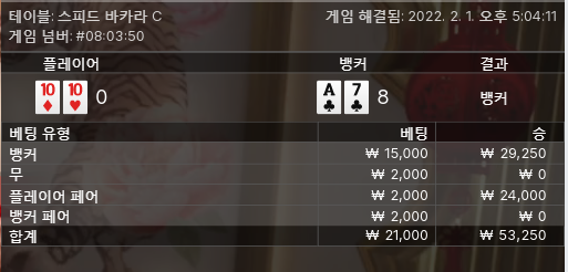 홈카 에볼 오후반(0)