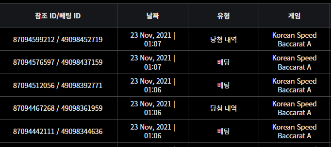 벳무브후기(0)