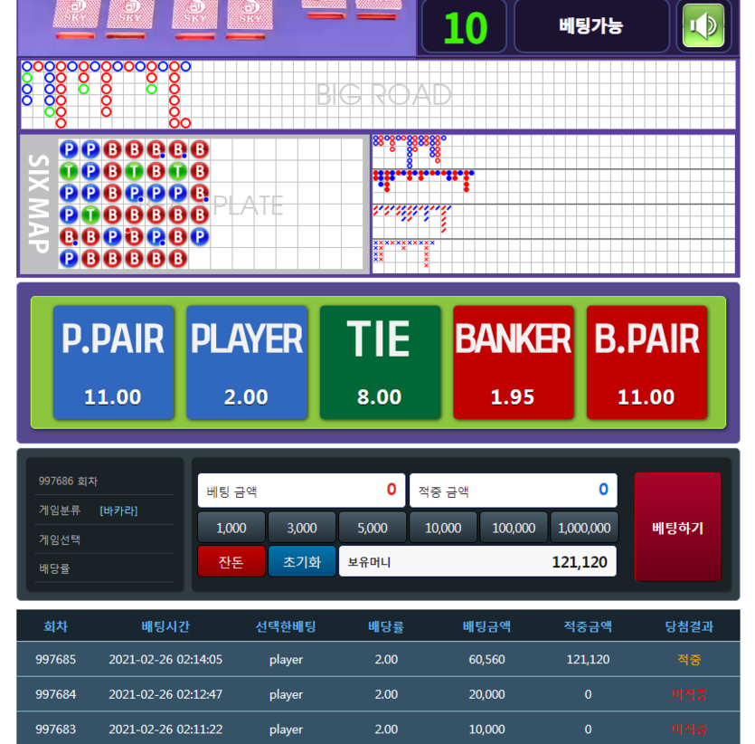 사이드벳 한번 잡으려다 ........(0)