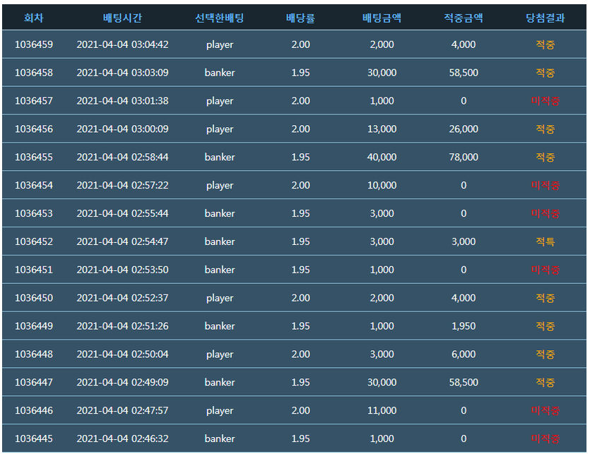 소소한베팅......목표10%.(0)