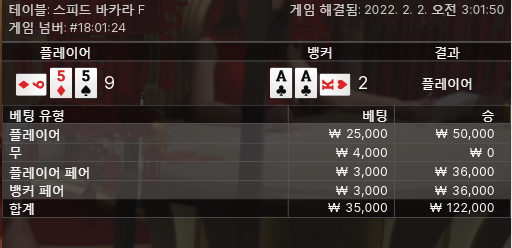 홈카 후기(0)