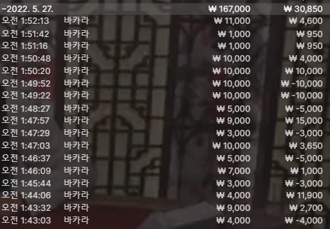 벳엔드 후기(0)