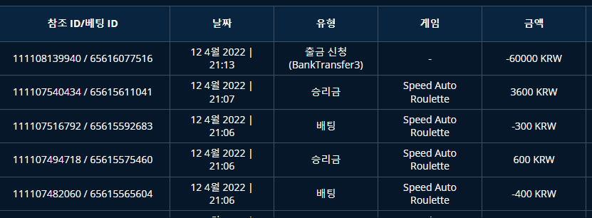 에볼롤렛 후기 2(0)