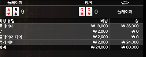 에볼 후기(1)