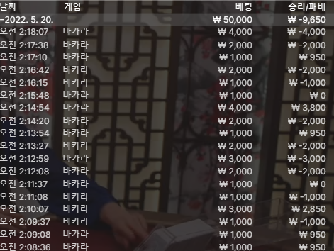 벳엔드 후기(0)