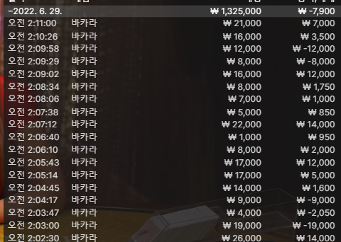 벳엔드 후기(0)