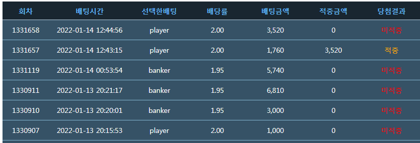 포게임 넘 어려버 ㅠ(0)