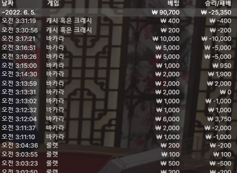 벳엔드 후기(0)