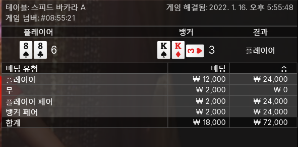 올만에 홈카에볼(0)