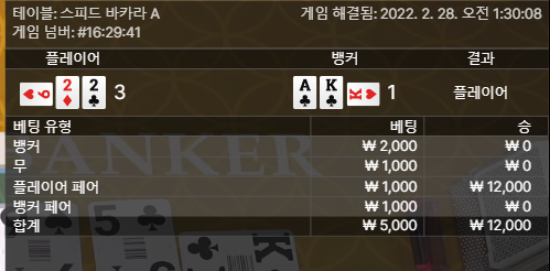 벳엔드 후기(0)