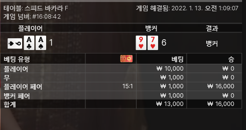 벳 에볼 짤벳 후기(0)