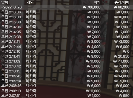 벳엔드 후기(0)