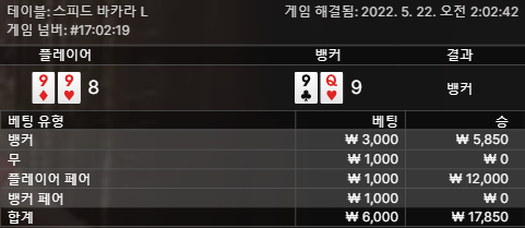 벳엔드 후기(1)