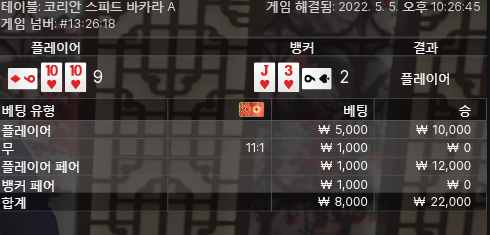 에볼후기 저녁야간반(0)